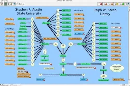 Departmental map using Intermapper