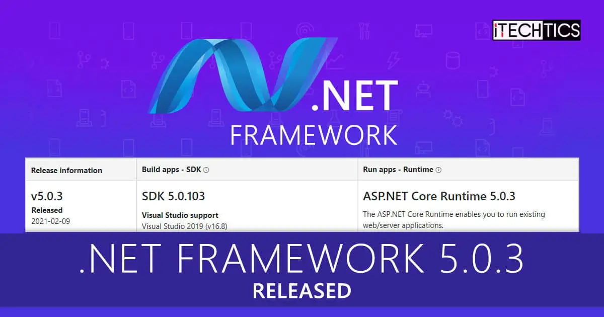 NET Framework 5 0 3 Released