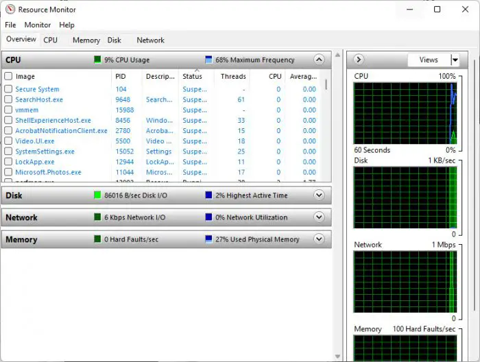 Resource Monitor